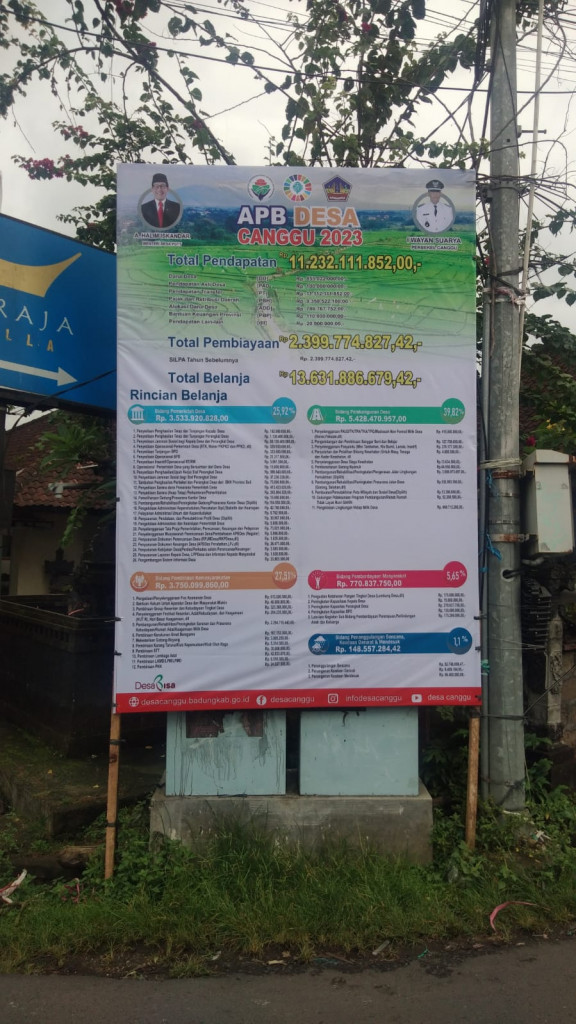 APBDes Desa Canggu Tahun Anggaran 2023